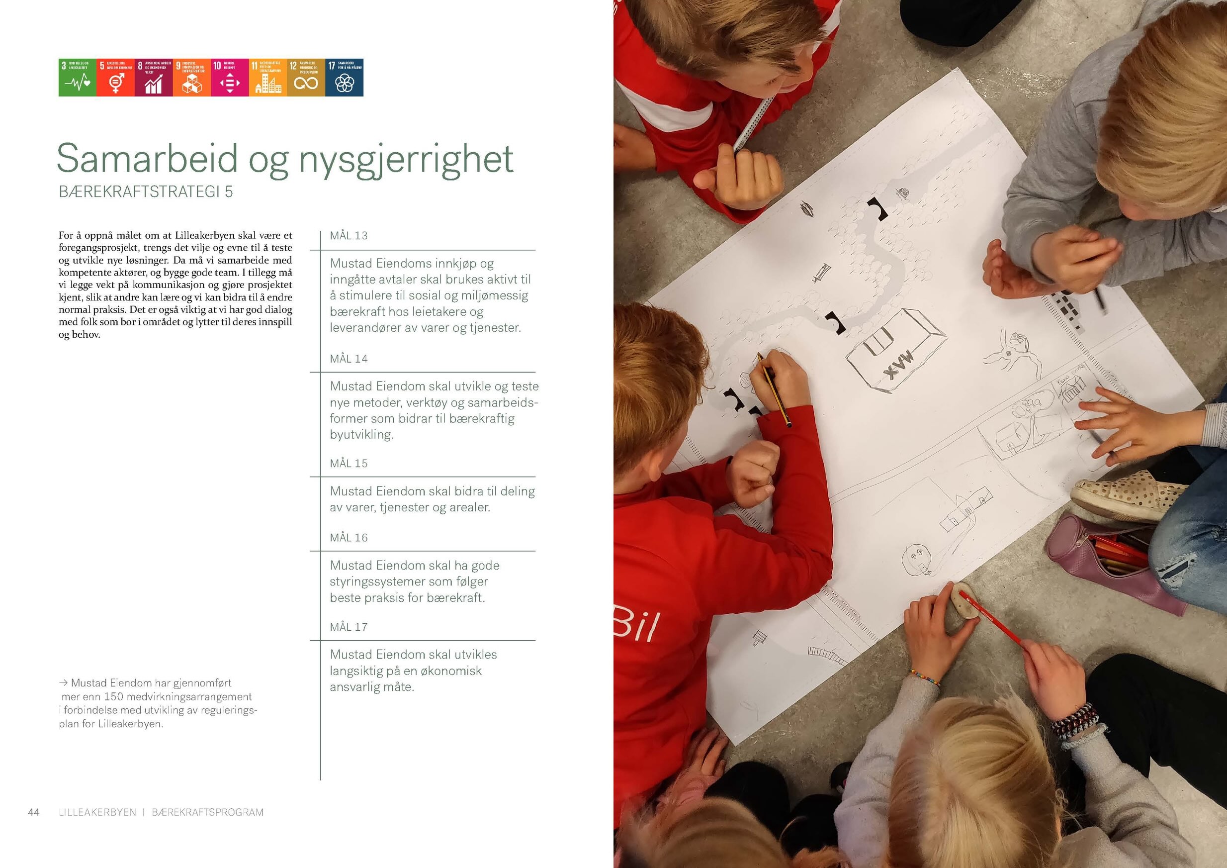 Oppslag fra bærekraftsprogrammet for Lilleakerbyen (layout: Asplan Viak)