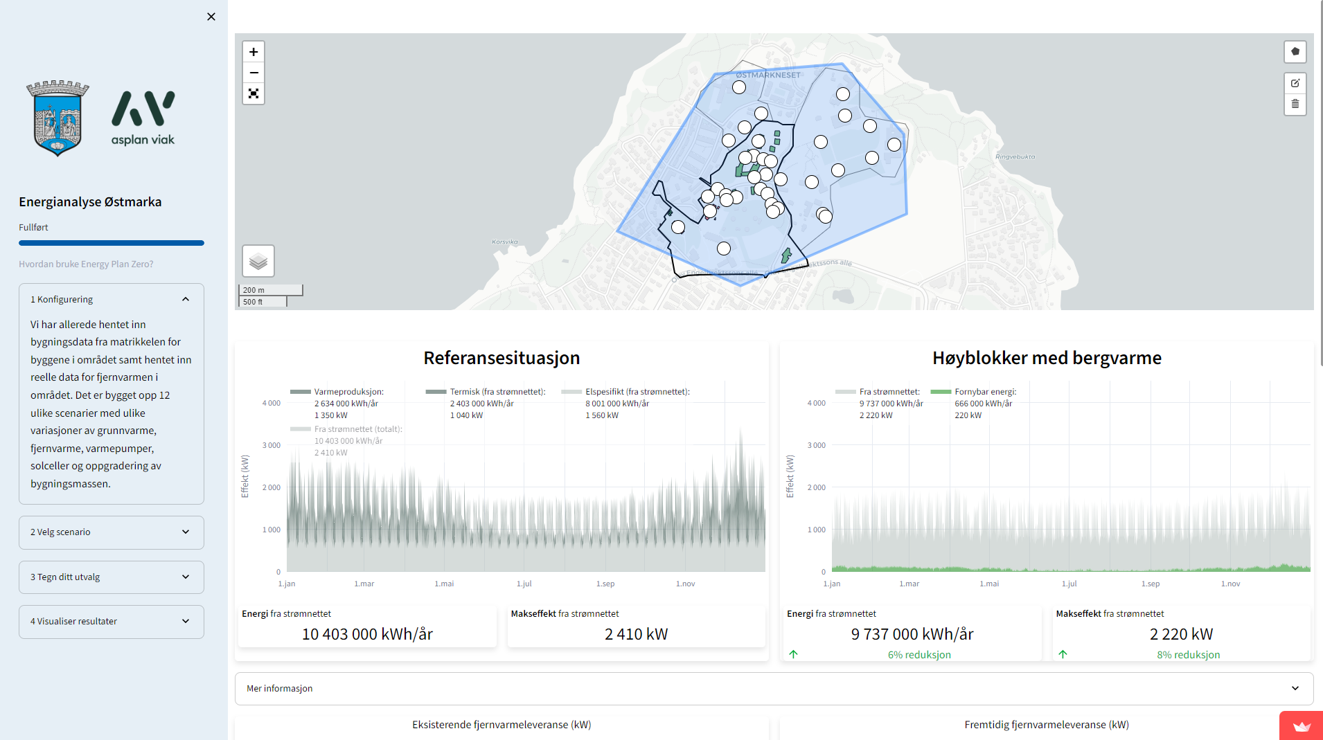 Figur: Eksempel fra Lade i Trondheim (INTO-ZERO)