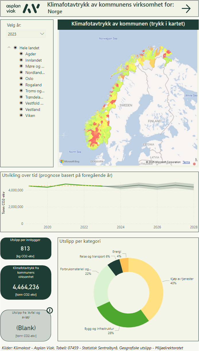 Kommunekart med fargelegging atter hvor stort klimafotavtrykket til kommunen er per innbygger